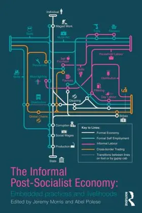 Morris / Polese |  The Informal Post-Socialist Economy | Buch |  Sack Fachmedien