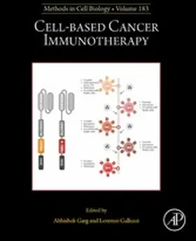 Garg / Galluzzi | Cell-based Cancer Immunotherapy | E-Book | sack.de