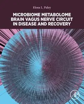 Paley | Microbiome Metabolome Brain Vagus Nerve Circuit in Disease and Recovery | E-Book | sack.de