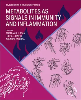 Zaslona / Ryan / O'Neill |  Metabolites as Signals in Immunity and Inflammation | Buch |  Sack Fachmedien
