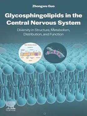 Guo | Glycosphingolipids in the Central Nervous System | E-Book | sack.de