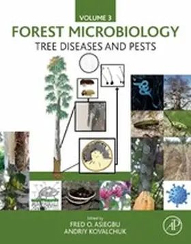 O Asiegbu / Kovalchuk | Forest Microbiology Vol.3_Tree Diseases and Pests | E-Book | www.sack.de