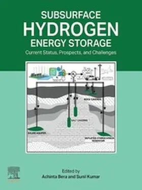 Bera / Kumar | Subsurface Hydrogen Energy Storage | E-Book | www.sack.de