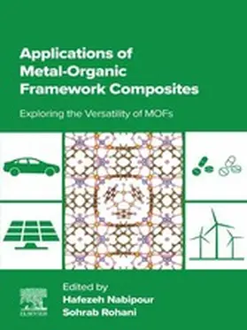 Nabipour / Rohani | Applications of Metal-Organic Framework Composites | E-Book | www.sack.de