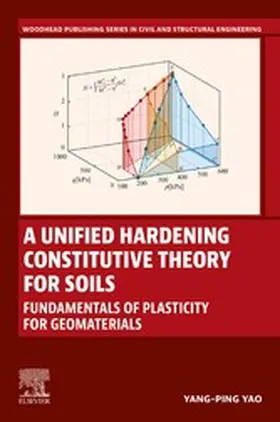 Yao | A Unified Hardening Constitutive Theory for Soils | E-Book | sack.de