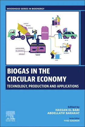 El Bari / Barakat | Biogas in the Circular Economy | Buch | 978-0-443-29230-9 | sack.de