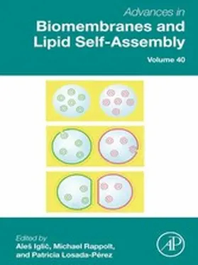 Igli?? / Rappolt |  Advances in Biomembranes and Lipid Self-Assembly | eBook | Sack Fachmedien