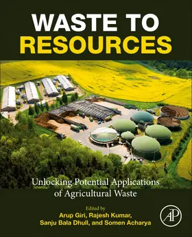 Giri / Kumar / Dhull |  Waste to Resources | Buch |  Sack Fachmedien