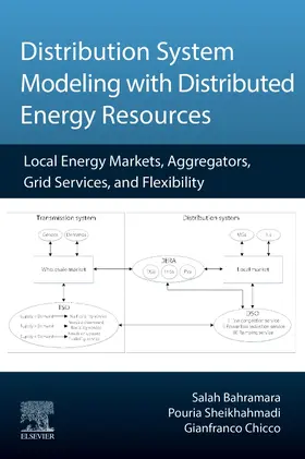 Bahramara / Sheikhahmadi / Chicco |  Distribution System Modeling with Distributed Energy Resources | Buch |  Sack Fachmedien