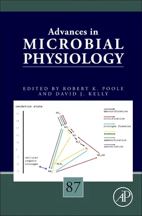 Advances in Microbial Physiology | Buch | 978-0-443-34501-2 | sack.de
