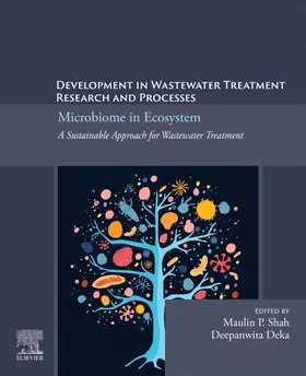 Shah / Deka |  Developments in Wastewater Treatment Research and Processes: Microbiome in Ecosystem | Buch |  Sack Fachmedien