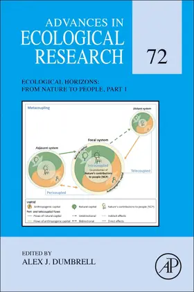 Advances in Ecological Research | Buch | 978-0-443-41531-9 | sack.de
