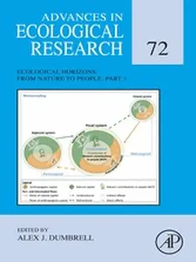 Dumbrell | Advances in Ecological Research | E-Book | sack.de
