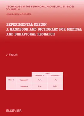 Krauth |  Experimental Design | Buch |  Sack Fachmedien