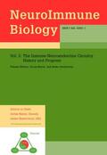 Berczi / Szentivanyi |  The Immune-Neuroendocrine Circuitry: History and Progress | Buch |  Sack Fachmedien
