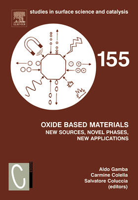 Gamba / Colella / Coluccia | Oxide Based Materials | Buch | 978-0-444-51975-7 | sack.de