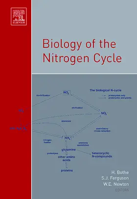 Bothe / Ferguson / Newton |  Biology of the Nitrogen Cycle | Buch |  Sack Fachmedien