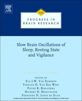  Slow Brain Oscillations of Sleep, Resting State and Vigilance | eBook | Sack Fachmedien