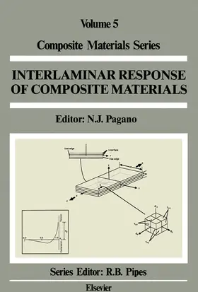 Pagano |  Interlaminar Response of Composite Materials | eBook | Sack Fachmedien
