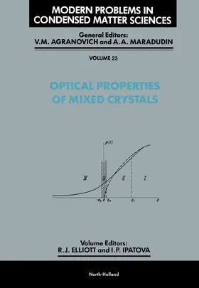 Elliott / Ipatova |  Optical Properties of Mixed Crystals | eBook | Sack Fachmedien