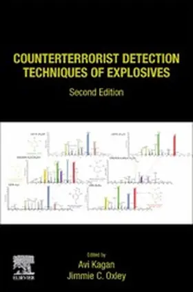 Kagan / Oxley | Counterterrorist Detection Techniques of Explosives | E-Book | www.sack.de