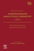  Comprehensive Analytical Chemistry | Buch |  Sack Fachmedien