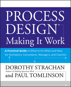 Strachan / Tomlinson |  Process Design: Making It Work | Buch |  Sack Fachmedien
