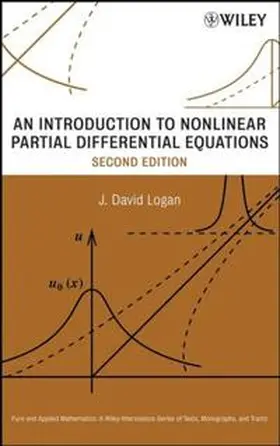 Logan |  An Introduction to Nonlinear Partial Differential Equations | eBook | Sack Fachmedien