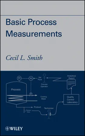 Smith |  Basic Process Measurements | Buch |  Sack Fachmedien