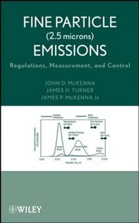 McKenna / Turner | Fine Particle (2.5 microns) Emissions | E-Book | www.sack.de