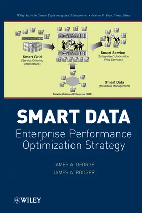 George / Rodger |  Smart Data | Buch |  Sack Fachmedien