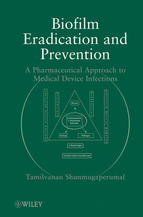 Shunmugaperumal | Biofilm Eradication and Prevention | Buch | 978-0-470-47996-4 | sack.de