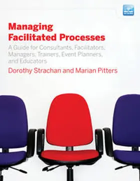 Strachan / Pitters |  Managing Facilitated Processes | eBook | Sack Fachmedien