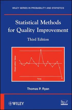 Ryan |  Quality Improvement 3E | Buch |  Sack Fachmedien