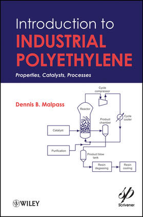Malpass |  Introduction to Industrial Polyethylene | Buch |  Sack Fachmedien