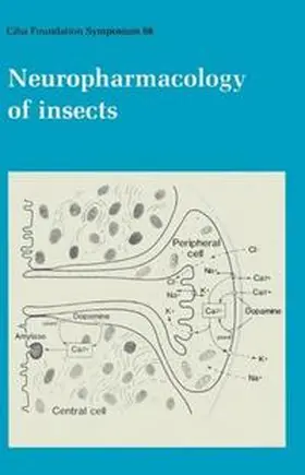 Evered / O'Connor / Whelan |  Neuropharmacology of Insects | eBook | Sack Fachmedien