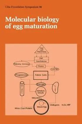 Porter / Whelan |  Molecular Biology of Egg Maturation | eBook | Sack Fachmedien