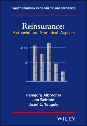Albrecher / Beirlant / Teugels | Reinsurance | Buch | 978-0-470-77268-3 | sack.de