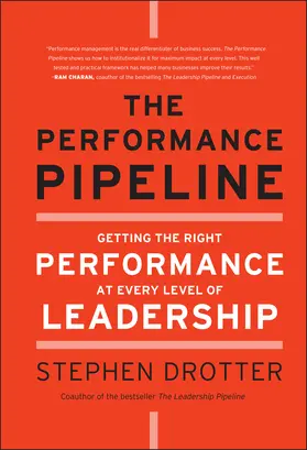 Drotter |  The Performance Pipeline | Buch |  Sack Fachmedien