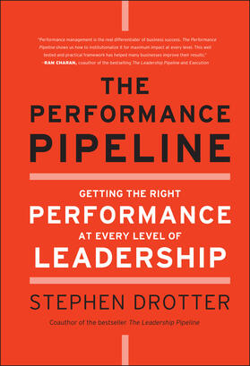 Drotter | The Performance Pipeline | Buch | 978-0-470-87728-9 | sack.de