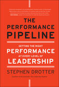 Drotter |  The Performance Pipeline | Buch |  Sack Fachmedien