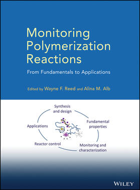 Reed / Alb |  Monitoring Polymerization Reactions | Buch |  Sack Fachmedien