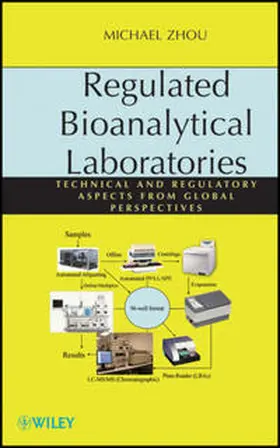 Zhou |  Regulated Bioanalytical Laboratories | eBook | Sack Fachmedien