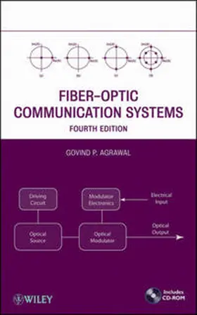 Agrawal |  Fiber-Optic Communication Systems | eBook | Sack Fachmedien