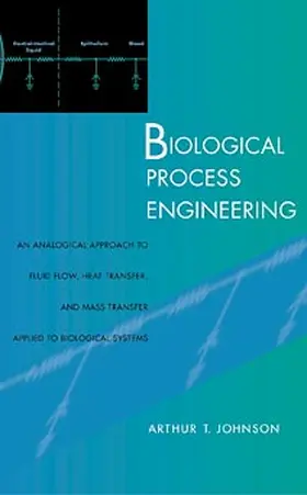 Johnson |  Biological Process Engineering | Buch |  Sack Fachmedien