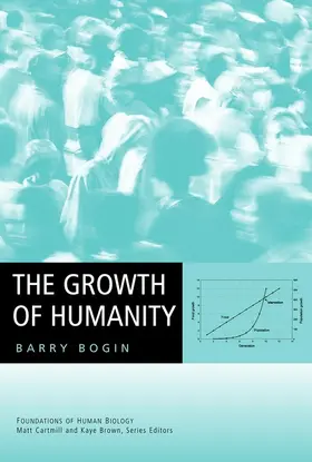 Bogin |  The Growth of Humanity | Buch |  Sack Fachmedien
