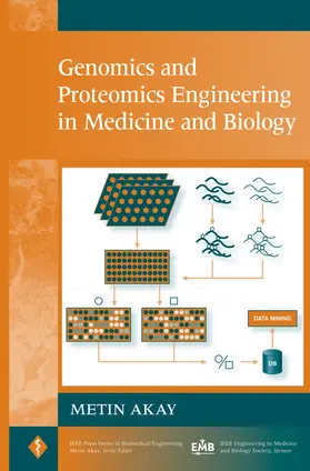 Akay |  Genomics and Proteomics Engineering in Medicine and Biology | Buch |  Sack Fachmedien