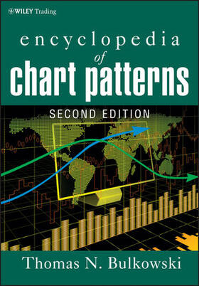 Bulkowski | Encyclopedia of Chart Patterns | Buch | 978-0-471-66826-8 | sack.de