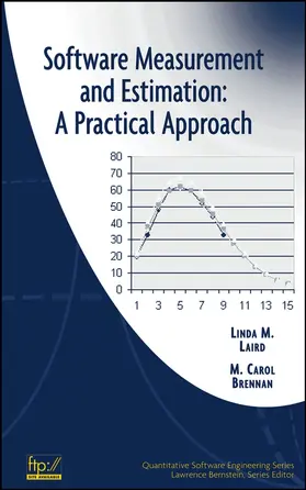 Laird / Brennan | Software Measurement and Estimation | Buch | 978-0-471-67622-5 | sack.de
