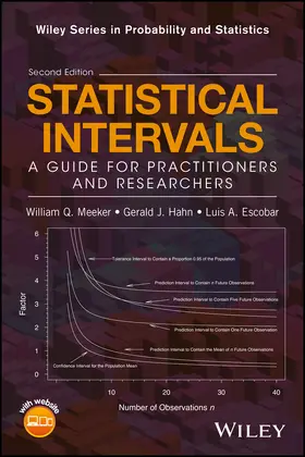 Meeker / Hahn / Escobar |  Statistical Intervals | Buch |  Sack Fachmedien